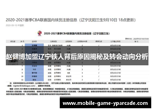 赵健博加盟辽宁铁人背后原因揭秘及转会动向分析