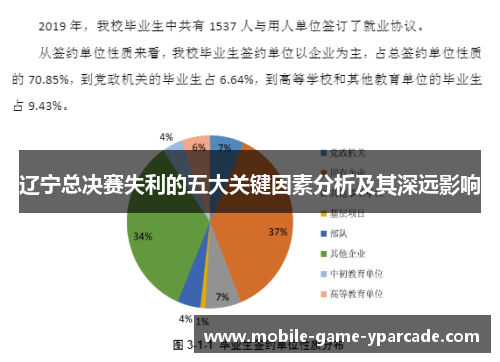 辽宁总决赛失利的五大关键因素分析及其深远影响