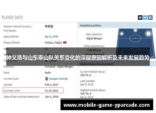 钟义浩与山东泰山队关系变化的深层原因解析及未来发展趋势