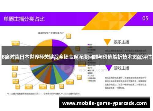 B席对阵日本世界杯关键战全场表现深度回顾与价值解析技术贡献评估