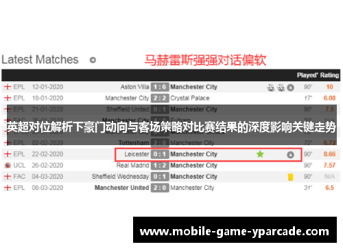 英超对位解析下豪门动向与客场策略对比赛结果的深度影响关键走势