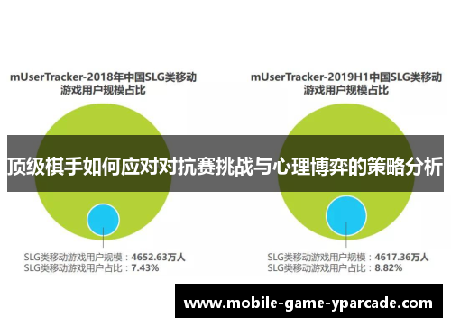 顶级棋手如何应对对抗赛挑战与心理博弈的策略分析