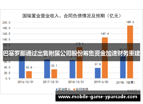 巴塞罗那通过出售附属公司股份筹集资金加速财务重建